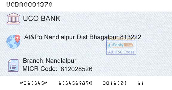 Uco Bank NandlalpurBranch 