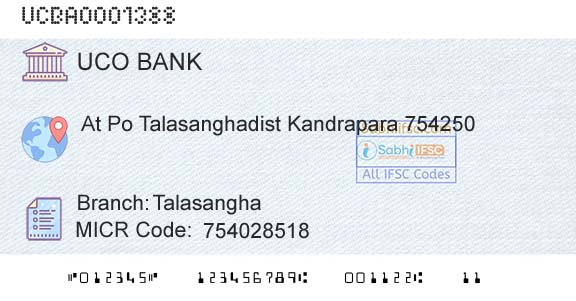 Uco Bank TalasanghaBranch 