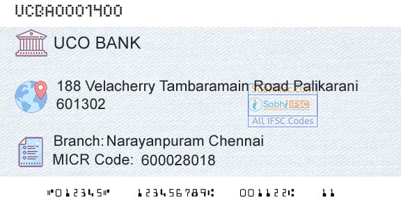 Uco Bank Narayanpuram ChennaiBranch 