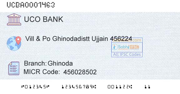 Uco Bank GhinodaBranch 