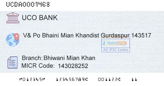 Uco Bank Bhiwani Mian KhanBranch 