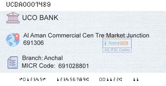 Uco Bank AnchalBranch 