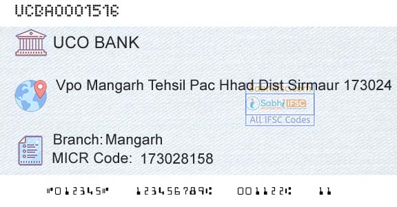Uco Bank MangarhBranch 
