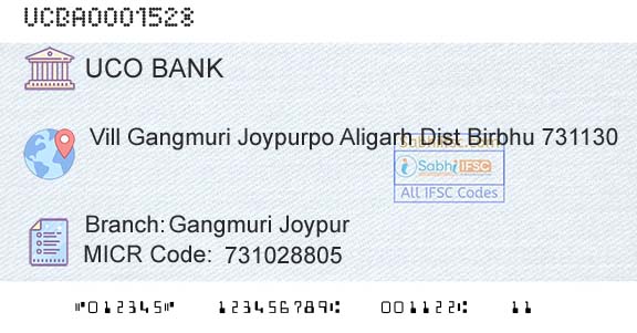 Uco Bank Gangmuri JoypurBranch 