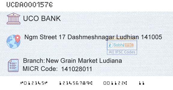 Uco Bank New Grain Market LudianaBranch 