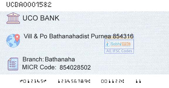 Uco Bank BathanahaBranch 