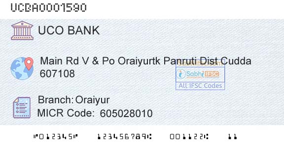 Uco Bank OraiyurBranch 