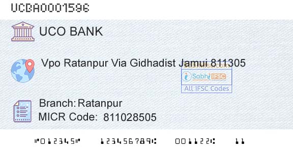 Uco Bank RatanpurBranch 