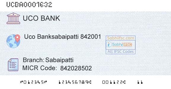 Uco Bank SabaipattiBranch 