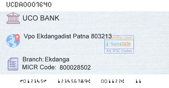 Uco Bank EkdangaBranch 