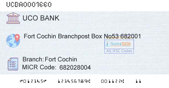 Uco Bank Fort CochinBranch 