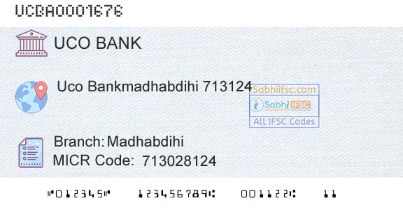 Uco Bank MadhabdihiBranch 