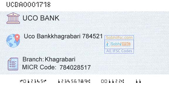 Uco Bank KhagrabariBranch 