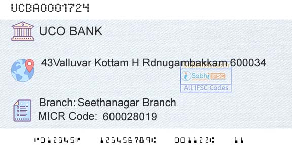 Uco Bank Seethanagar BranchBranch 