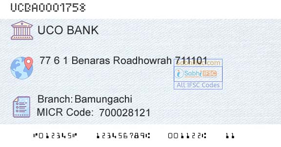 Uco Bank BamungachiBranch 
