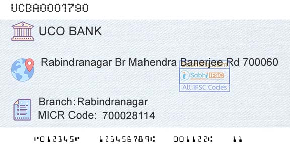 Uco Bank RabindranagarBranch 