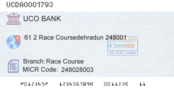 Uco Bank Race CourseBranch 