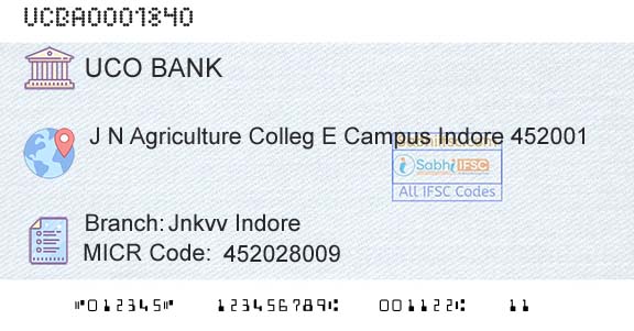 Uco Bank Jnkvv IndoreBranch 