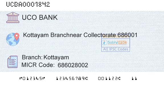 Uco Bank KottayamBranch 