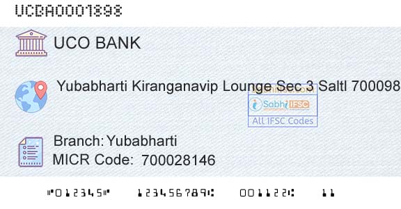 Uco Bank YubabhartiBranch 