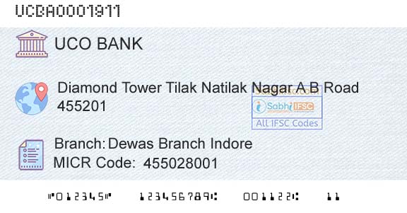 Uco Bank Dewas Branch IndoreBranch 