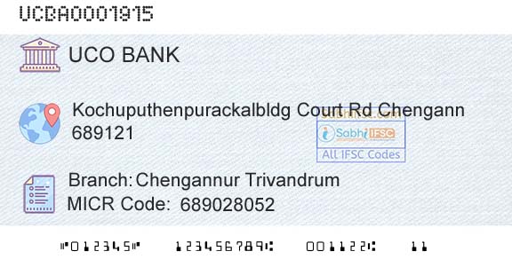 Uco Bank Chengannur TrivandrumBranch 