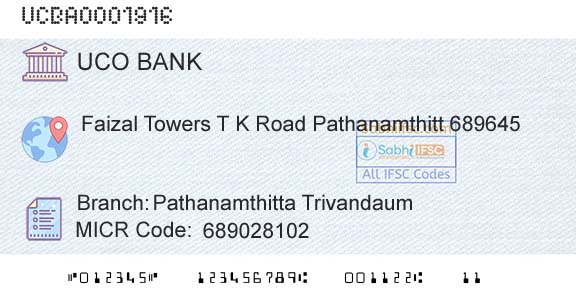 Uco Bank Pathanamthitta TrivandaumBranch 