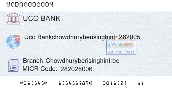 Uco Bank Chowdhuryberisinghintrec Branch 