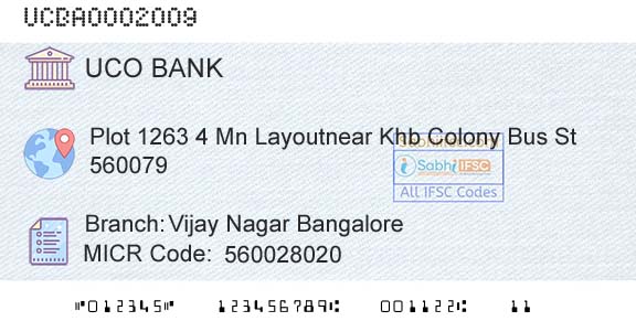 Uco Bank Vijay Nagar BangaloreBranch 