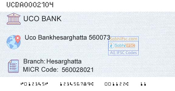 Uco Bank HesarghattaBranch 
