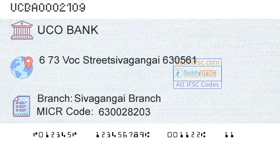 Uco Bank Sivagangai BranchBranch 