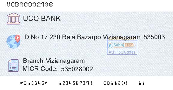 Uco Bank VizianagaramBranch 