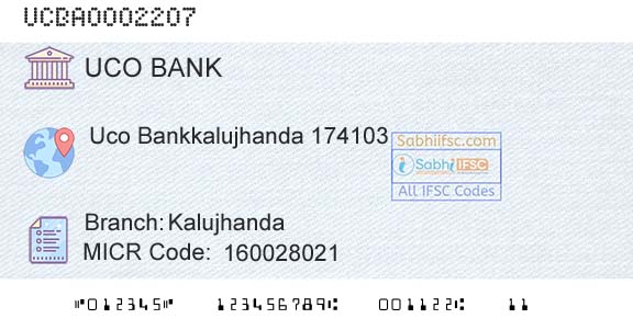 Uco Bank KalujhandaBranch 
