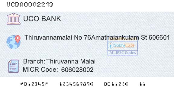 Uco Bank Thiruvanna MalaiBranch 