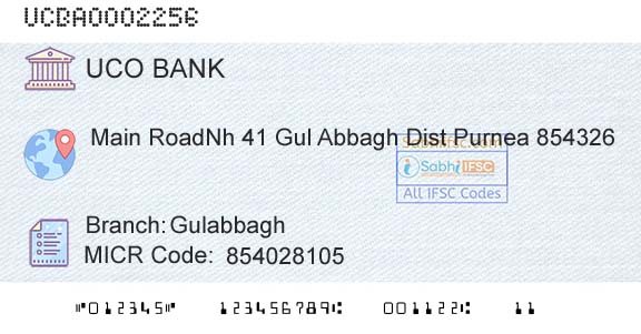Uco Bank GulabbaghBranch 