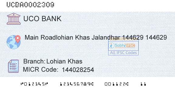 Uco Bank Lohian KhasBranch 