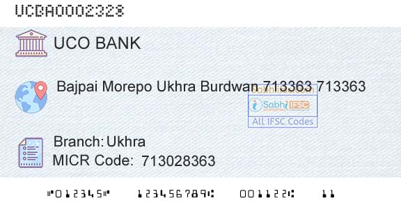 Uco Bank UkhraBranch 