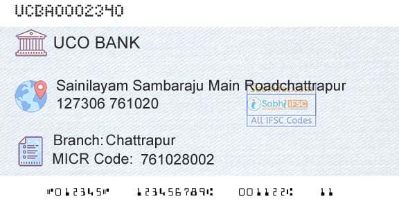 Uco Bank ChattrapurBranch 