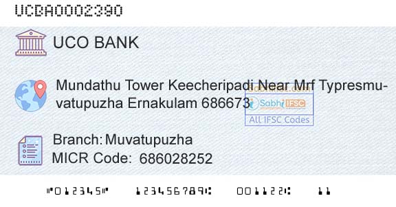 Uco Bank MuvatupuzhaBranch 
