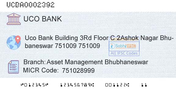 Uco Bank Asset Management BhubhaneswarBranch 