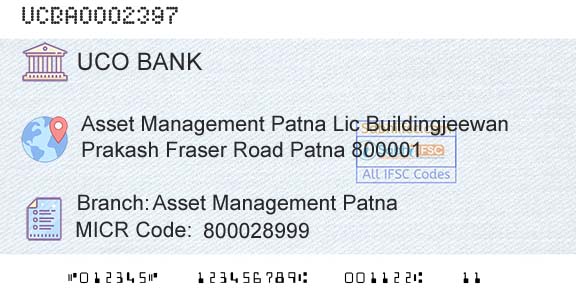 Uco Bank Asset Management PatnaBranch 