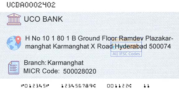 Uco Bank KarmanghatBranch 