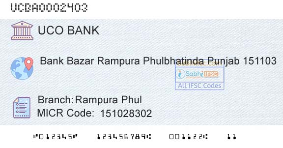 Uco Bank Rampura PhulBranch 