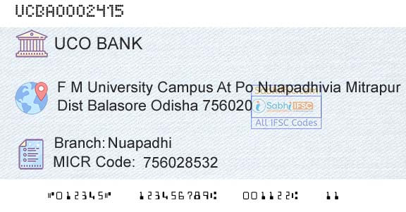 Uco Bank NuapadhiBranch 