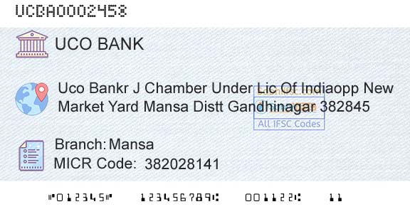 Uco Bank MansaBranch 