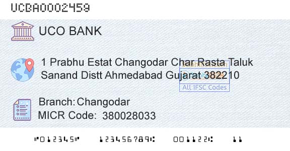 Uco Bank ChangodarBranch 