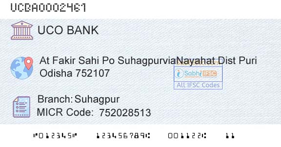 Uco Bank SuhagpurBranch 