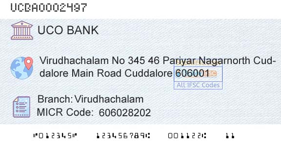 Uco Bank VirudhachalamBranch 