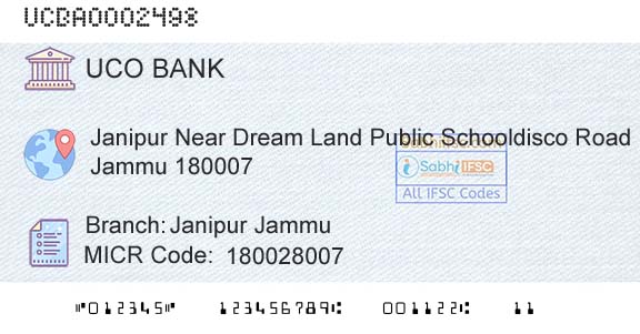 Uco Bank Janipur JammuBranch 