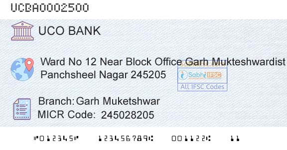 Uco Bank Garh MuketshwarBranch 